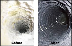 air duct cleaning Lynwood